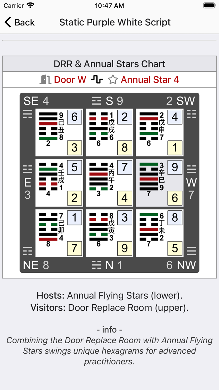 Zi Bai Jue Purple White Script