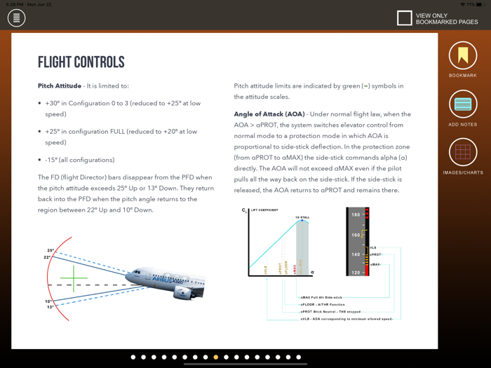 Airbus A320 Command Prep
