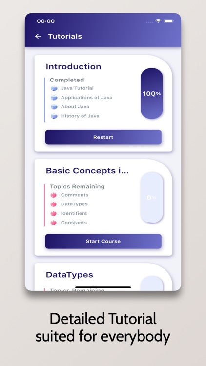 Java Tutorial - Simplified