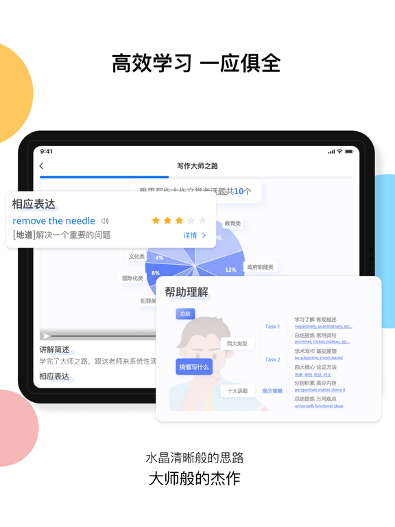 超享过雅思-口语写作听力阅读提分 screenshot 3