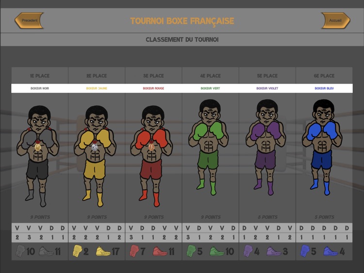 Savate Boxe Française screenshot-3