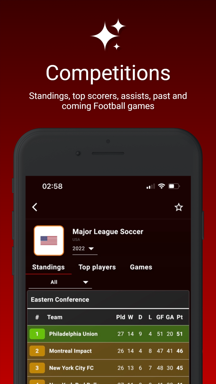 Colosseum Sports - Football