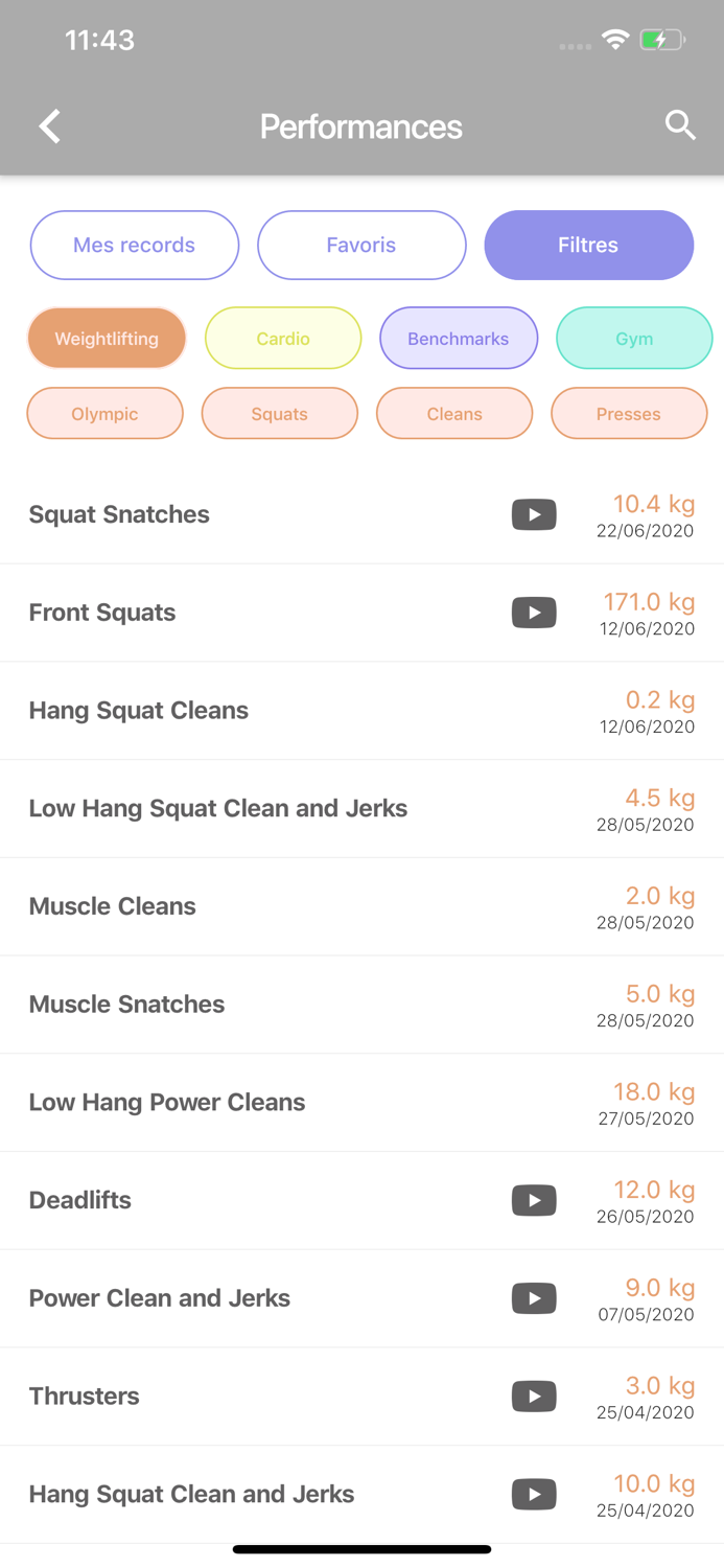 Challengit - Fitness tracker