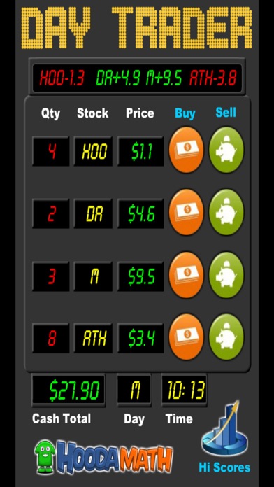 How to cancel & delete Day Trader Game from iphone & ipad 3