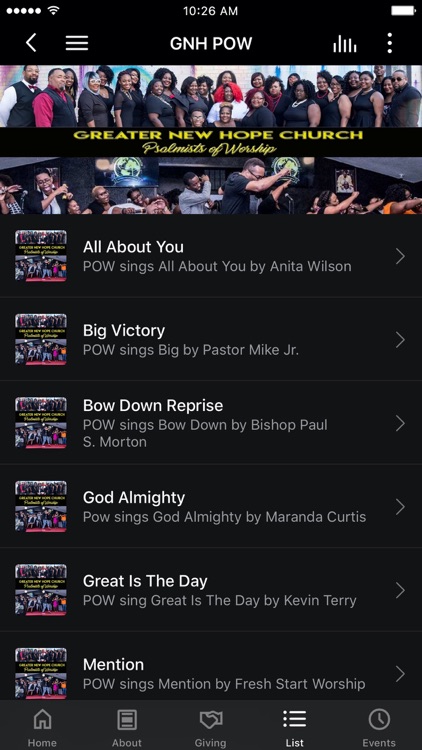 Greater New Hope Church