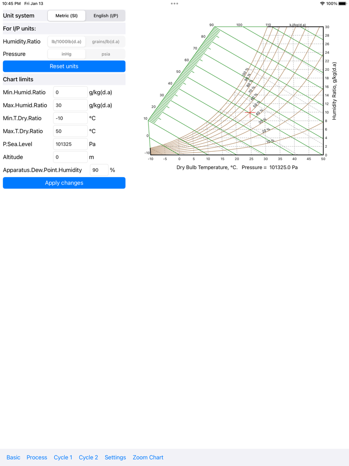FlyCarpet Psychrometric Chart