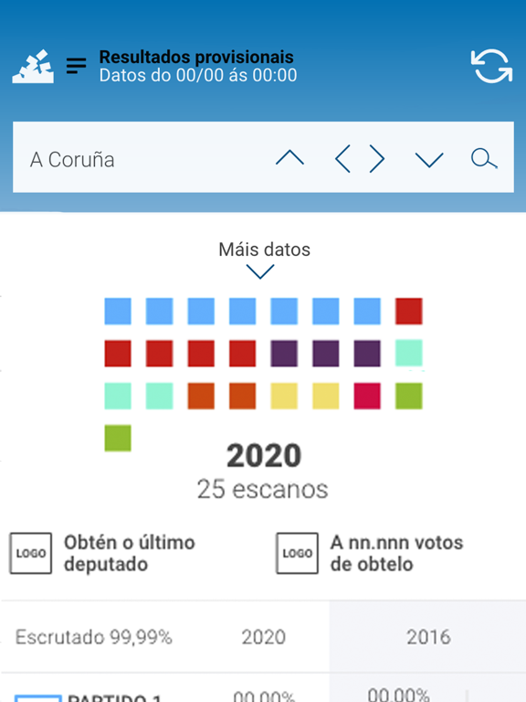 Eleccións Galicia 2020のおすすめ画像4
