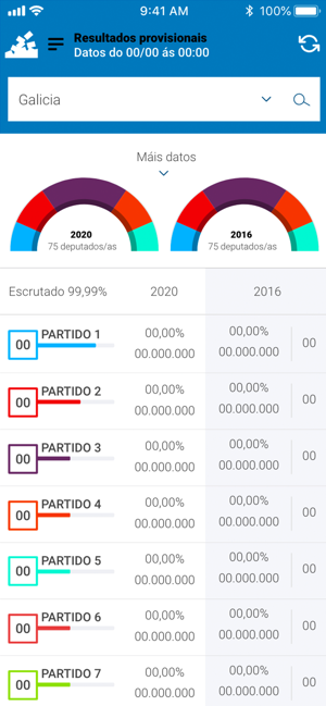 Eleccións Galicia 2020(圖3)-速報App