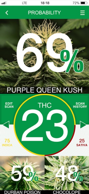 Kush Scan: Identify Weed Pot(圖3)-速報App