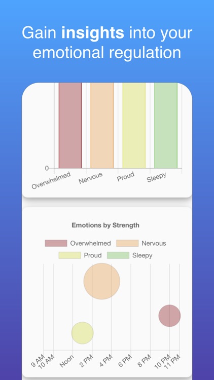 Emotionary screenshot-7