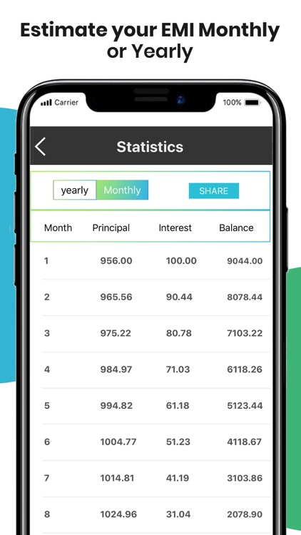 EMI, GST & Loan Calculator screenshot-6