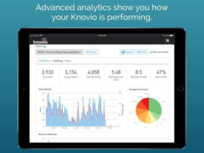 Knovio Video Presentations
