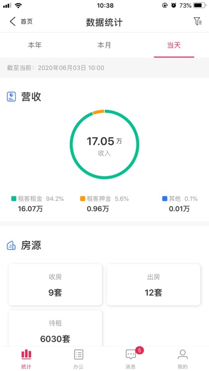 智慧管理云