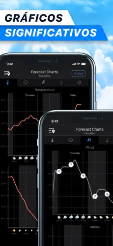 Capture 4 El Tiempo Radar en vivo iphone