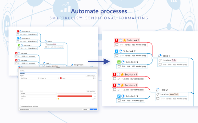 MindManager(圖5)-速報App