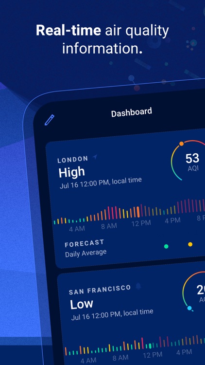 Plume Labs: Air Quality App