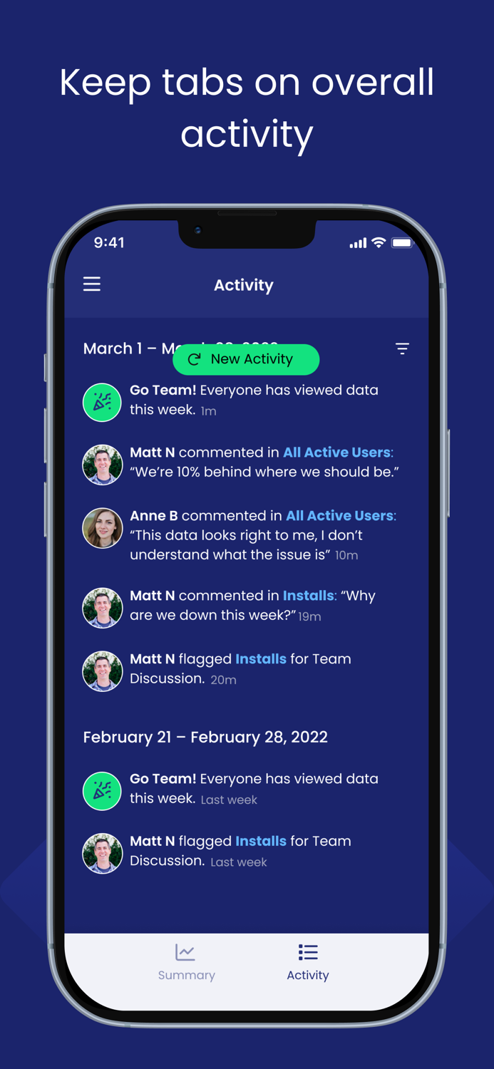 AppFit - Analytics for Teams