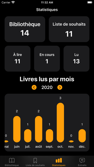 Book Track - Catalogue livres Book Track - Catalogue livres