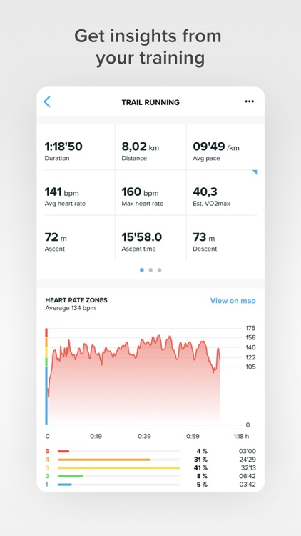 Suunto