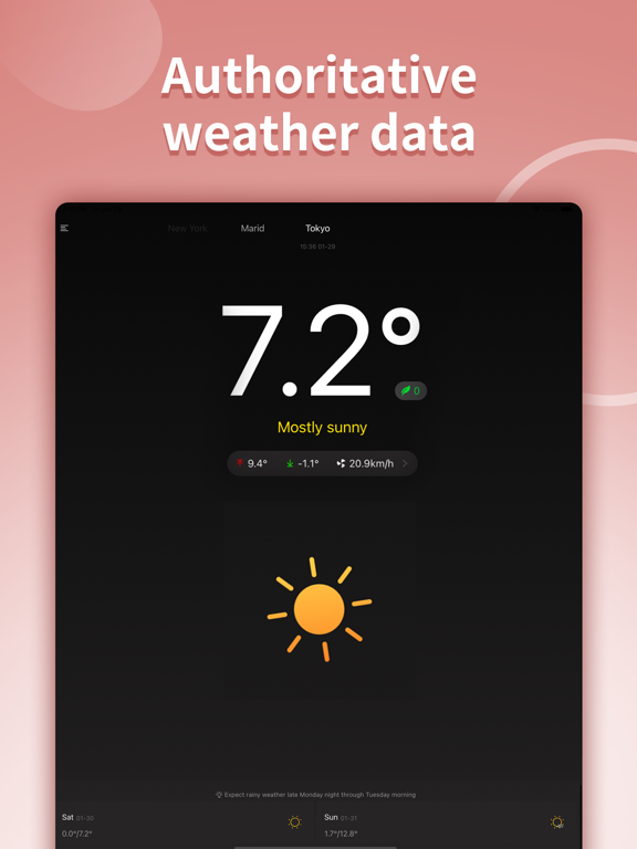 Météo hyperlocale Météo hyperlocale