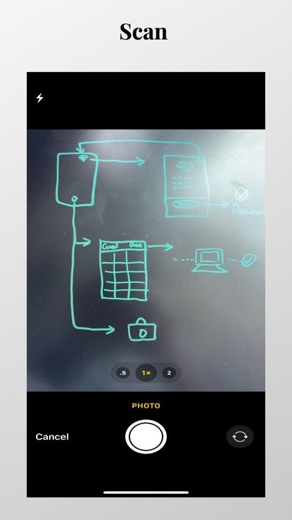 LCD Drawing Board Scanner