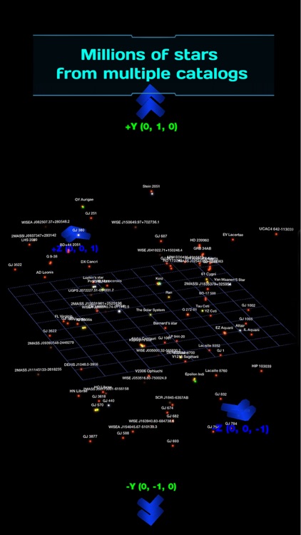 3D Galaxy Map