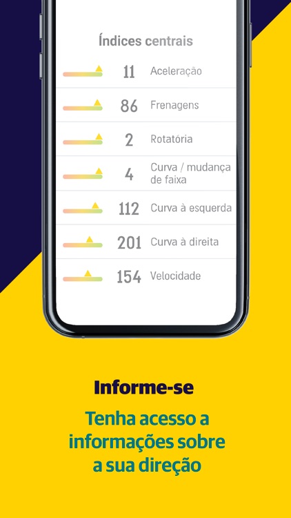 Liberty AUTO Controle