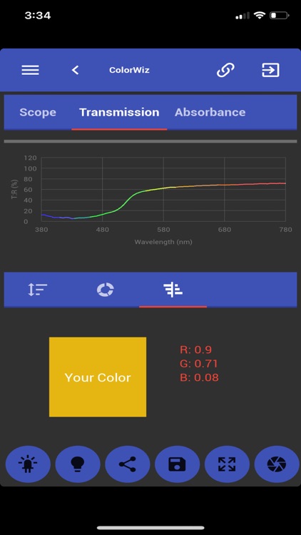 ColorWiz