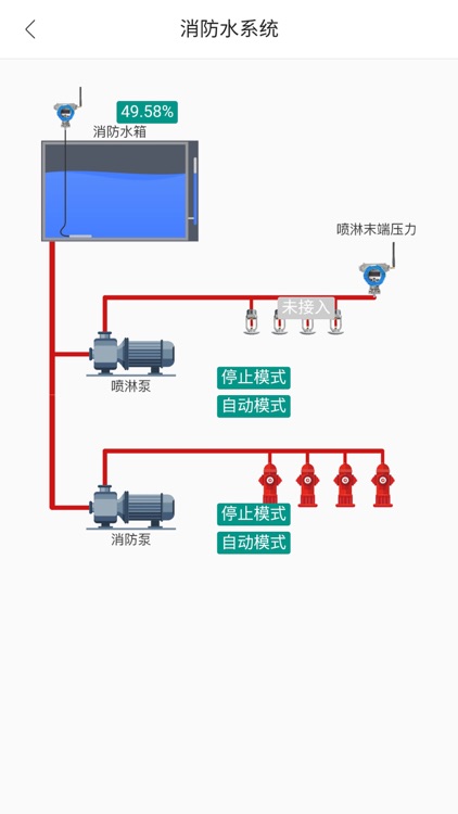 如家能效运维 screenshot-3