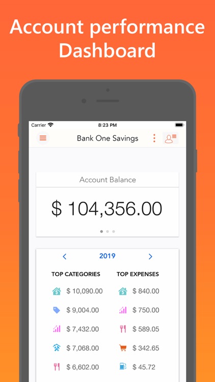 Easy Spending Budget
