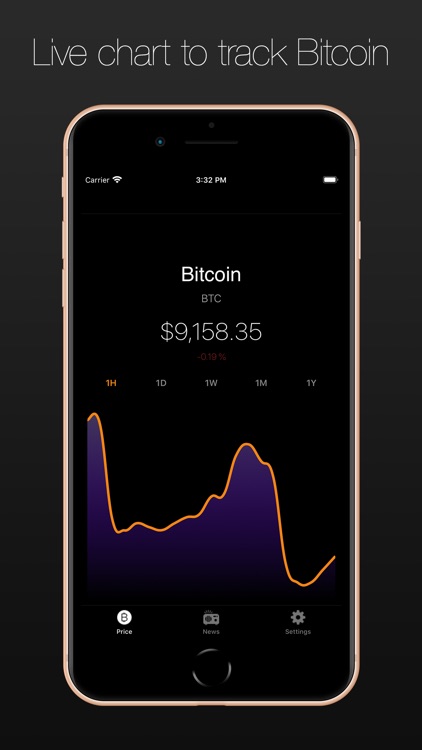 Bitcoin Ticker PRO