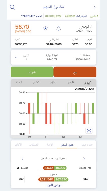 Al Rajhi Tadawul screenshot-3