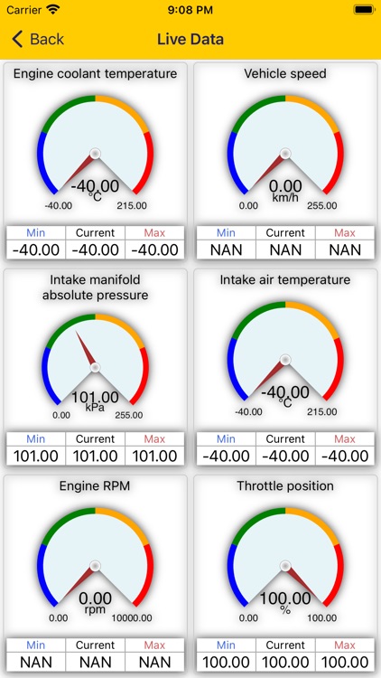 Nero OBDII Scanner PLANATC screenshot-6