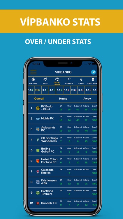 VIPBANKO -  Pronósticos