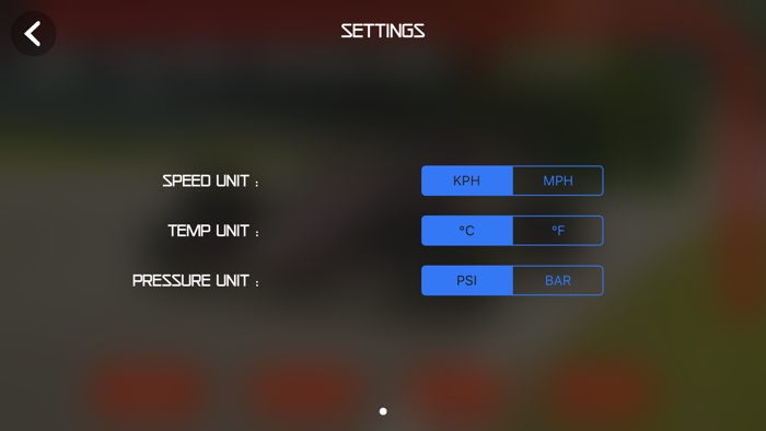 Sim Racing Dash for F1 2020