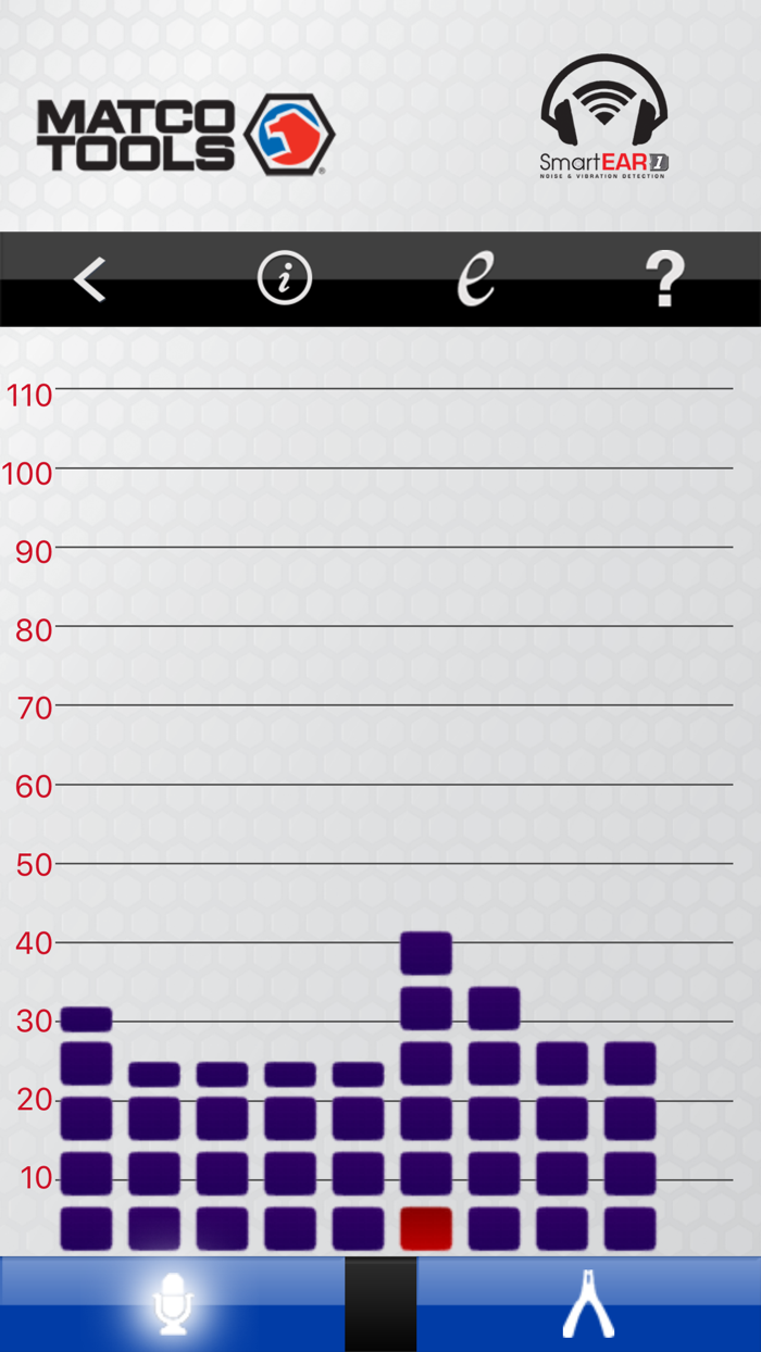 MATCO TOOLS- SmartEAR1