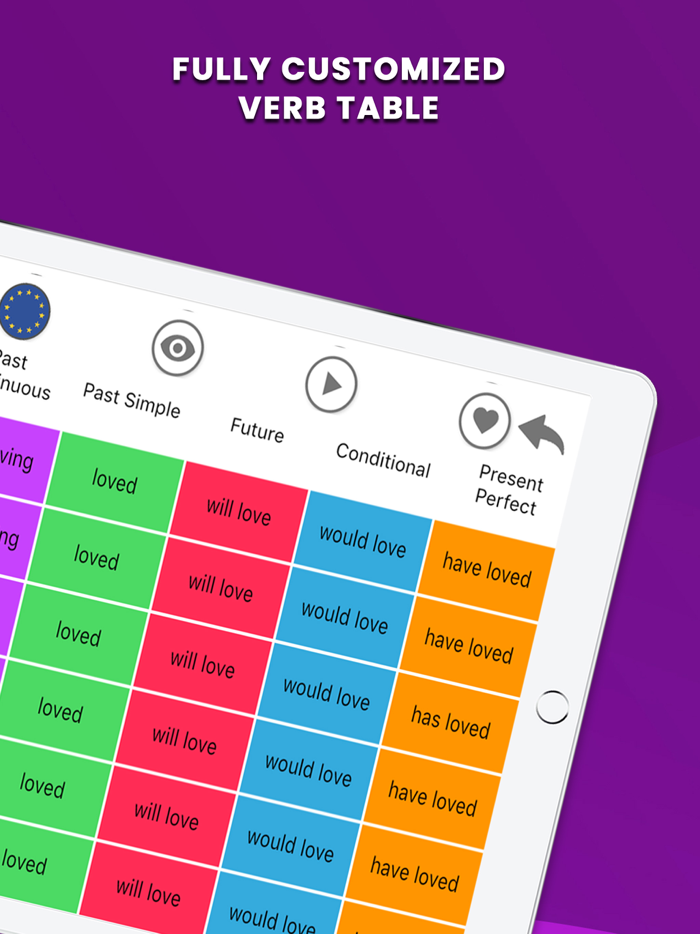 LearnBots Verbs  Conjugations