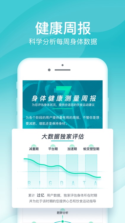 好轻-减肥运动健身跑步全面记录 screenshot-5