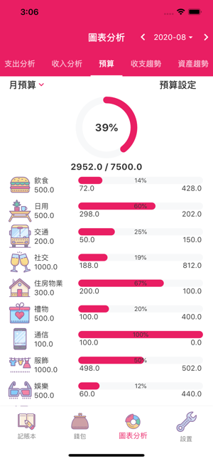 Money+記賬: 小清新隨身記賬助手(圖5)-速報App