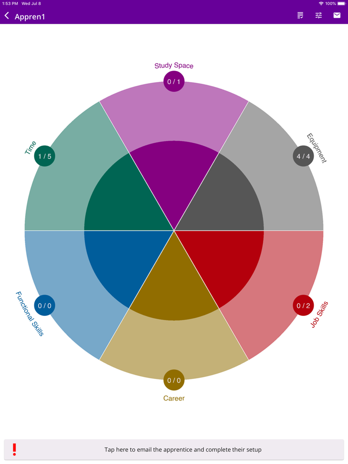 Apprentice Support Wheel