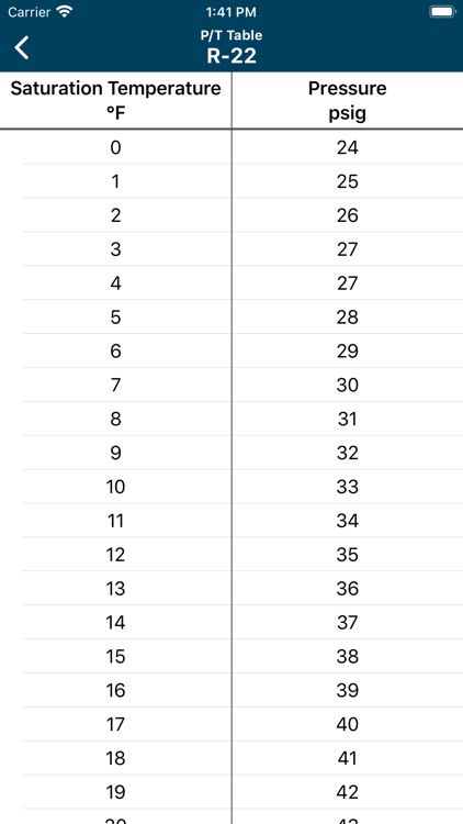 HVACR Check & Charge screenshot-7