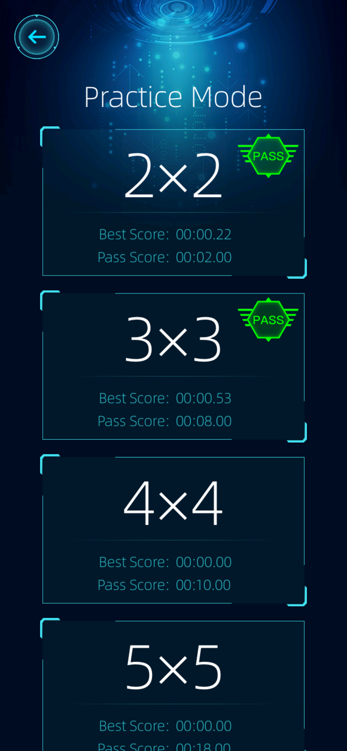 Schulte-Brain Training