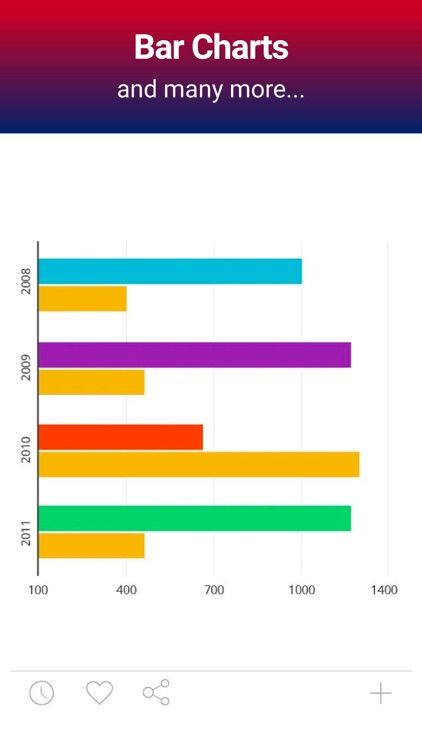 Chad Data