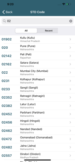 Indian Codes (Pin,STD,ISD,RTO)(圖7)-速報App
