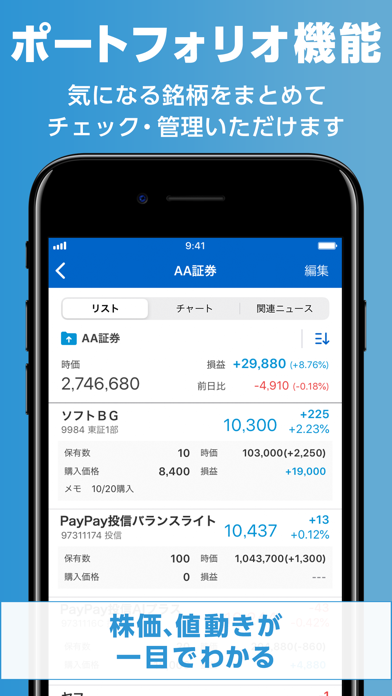 yahoo ファイナンスのアプリ詳細とユーザー評価 レビュー アプリマ