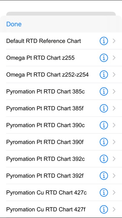 RTD Reference