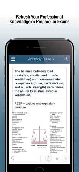 MSD Manual Professional app screenshot