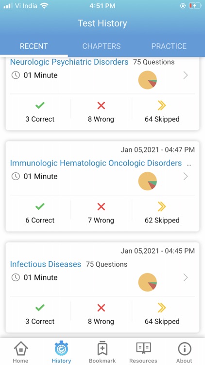 NAPLEX EXAM WITH TOP 300 DRUGS screenshot-5