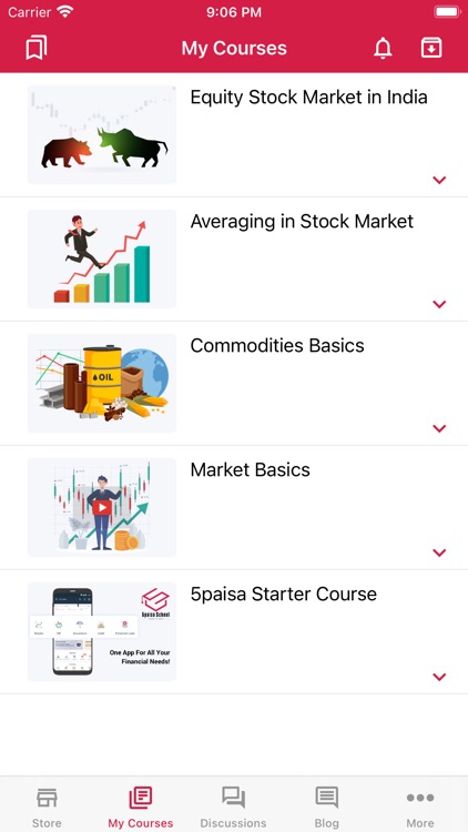 5paisa School, Learning App