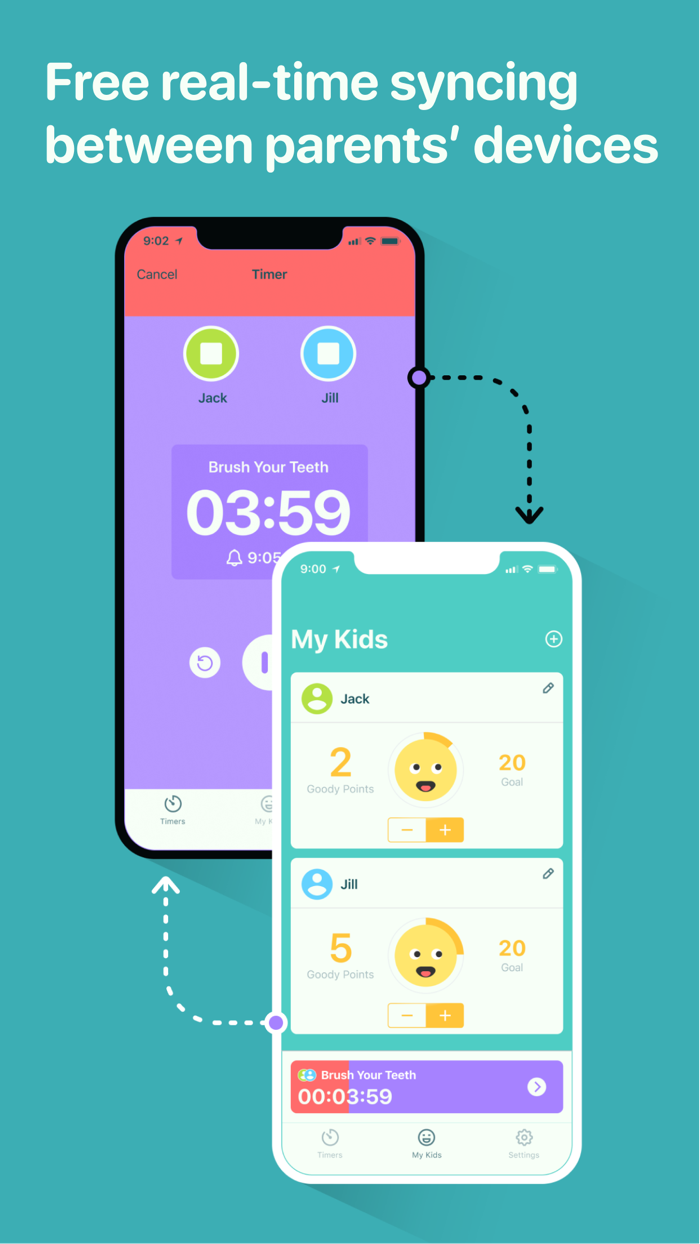 Goody Points - Kid Timer